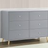 Delta Children Dressers & Changing Tables | Jordan 6 Drawer Dresser With Interlocking Drawers